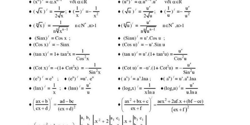 Công thức đạo hàm - ✅ Quy tắc hàm hợp (Chain rule):