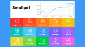 Smallpdf: 5 Phân Tích Chuyên Sâu Về Công Cụ PDF "Tất Cả Trong Một"