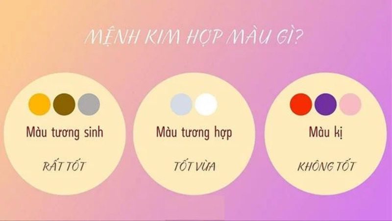 Hiểu rõ mệnh kim hợp màu gì giúp bạn lựa chọn màu sắc phù hợp để tăng cường vận may.