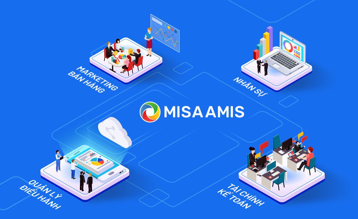 Một trong những bước phát triển đột phá của misa amis là việc ra mắt OneAI