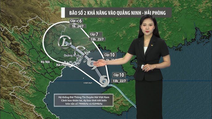 Thời tiết Hải Phòng - Nhiệt độ trung bình và độ ẩm trong năm
