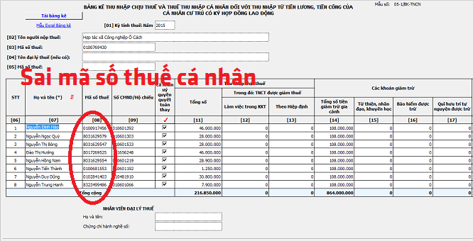 Mã số thuế cá nhân - Chuẩn bị hồ sơ cần thiết