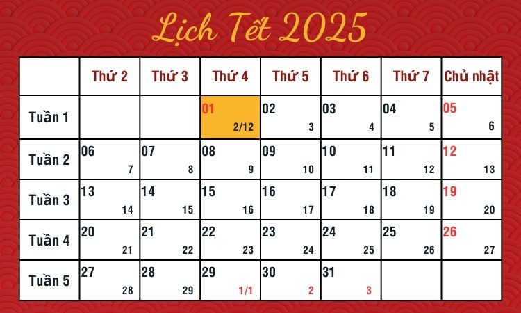 Lịch âm - Các sự kiện quan trọng hay được chọn ngày trước khi thực hiện
