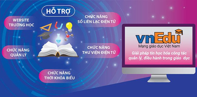 Vnedu.vn - Theo dõi tiến độ và quản lý thông tin Vnedu.vn - Theo dõi tiến độ và quản lý thông tin
