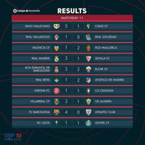 bang-xep-hang-la-liga-1