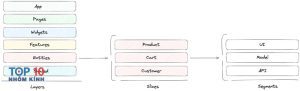 feature-sliced-design-1