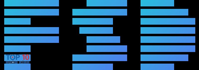 Feature Sliced Design - Feature Sliced Design là gì trong frontend? Feature Sliced Design - Feature Sliced Design là gì trong frontend?